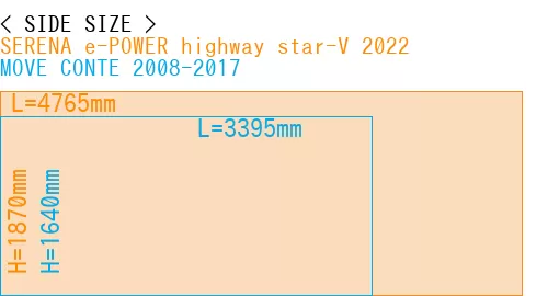 #SERENA e-POWER highway star-V 2022 + MOVE CONTE 2008-2017